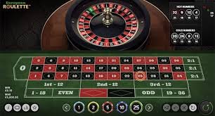 Experience the Thrill of Live Roulette A Guide to Winning Big